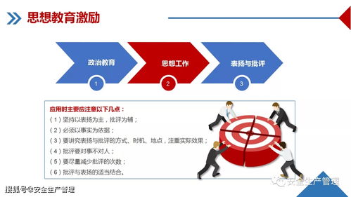 企業管理培訓課件 核心要素與實踐指南