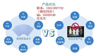 洗衣片一站式OEM生產(chǎn) 企業(yè)管理的核心驅(qū)動力