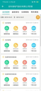 淺析工廠電能管理系統(tǒng)改造與產(chǎn)品選型軟件開發(fā)